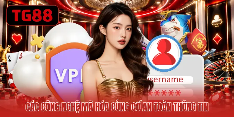 Các công nghệ mã hóa củng cố an toàn thông tin