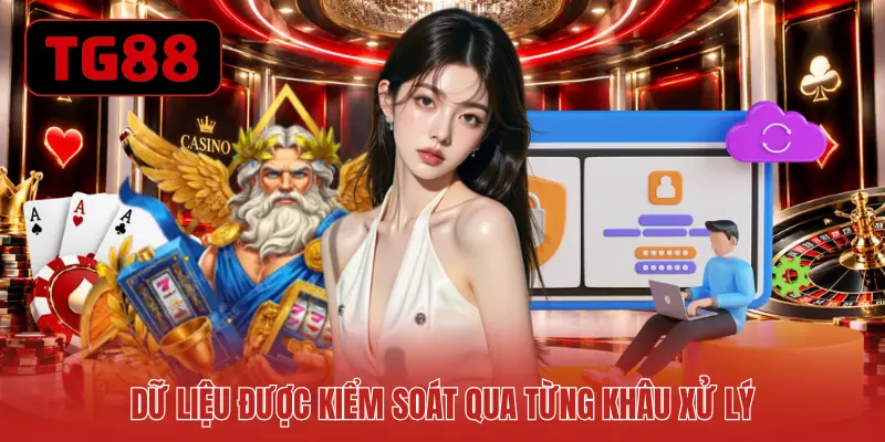 Dữ liệu được kiểm soát qua từng khâu xử lý